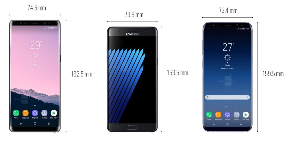 Bảng so sánh kích thước giữa Note 8, Note 7 và S8+