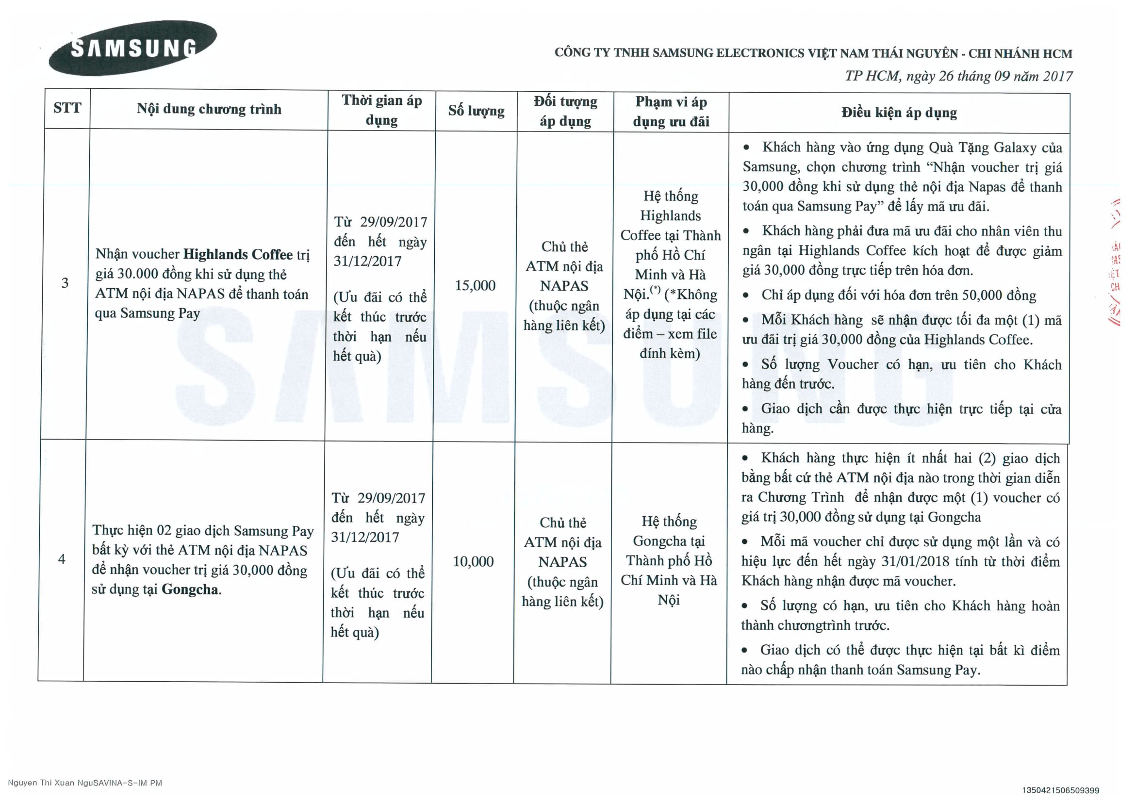 Nội dung Chương trình ƯU ĐÃI SAMSUNG PAY