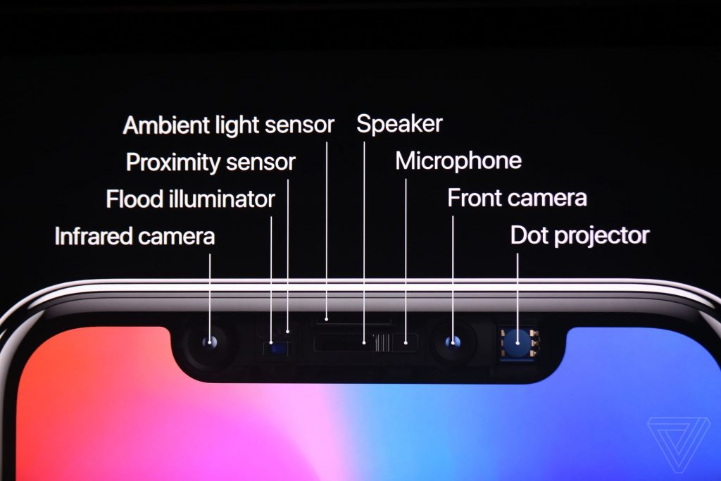 Dải chữ U phía trên của iPhone X chứa máy chiếu điểm, camera trước, microphone, loa, cảm biến ánh sáng, cảm biến ngoại vi, đèn Flood illuminator và camera hồng ngoại