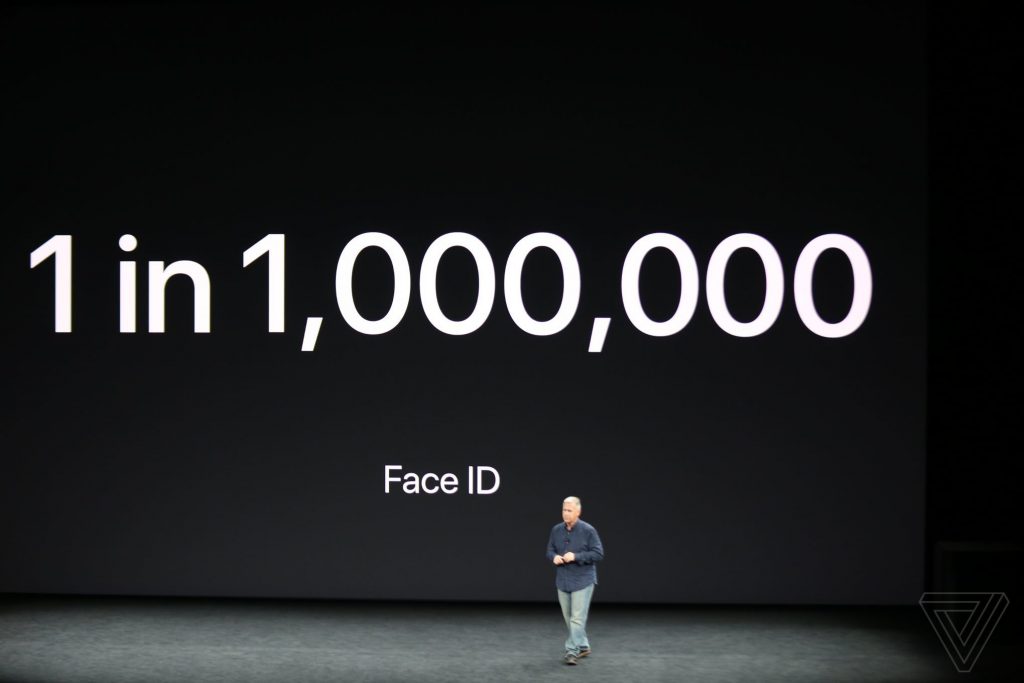 Tính năng Face ID có tỉ lệ sai lệch thấp gấp 20 lần so với Touch ID