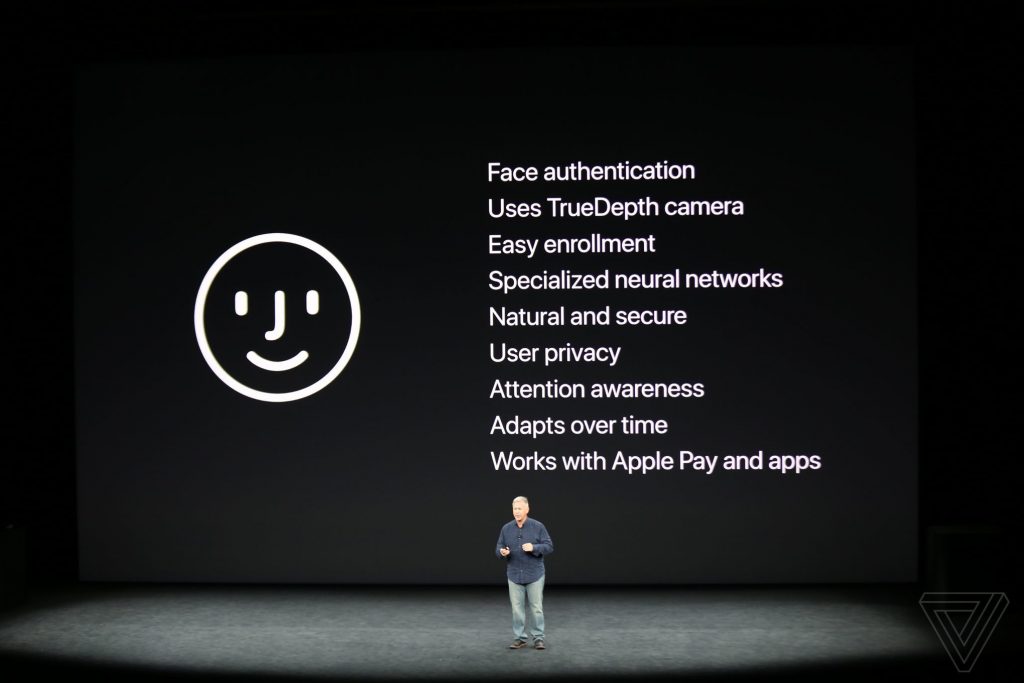 Các ứng dụng có tích hợp Touch ID đều có thể sử dụng Face ID làm phương pháp bảo mật thay thế.