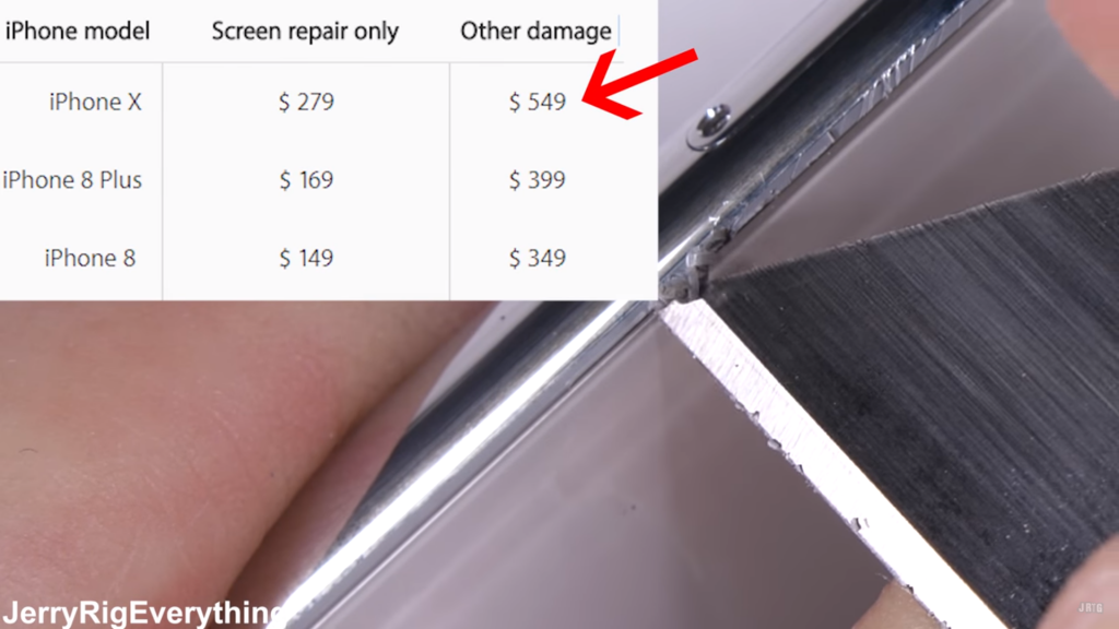 Bộ phận dễ hỏng nhất của iPhone X cũng là bộ phận có giá thành sửa chữa tốn kém nhất. Thay mặt lưng và màn hình của máy sẽ tốn tới 549 USD, cao hơn 1 nửa giá của chính chiếc smartphone này. Nói cách khác, nếu bạn làm vỡ màn hình và mặt lưng cùng lúc, hãy mua một chiếc iPhone X mới