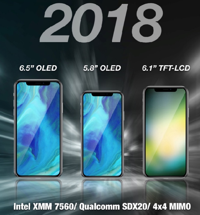IPhone 2018 dự kiến sẽ tiếp tục "Tai thỏ"