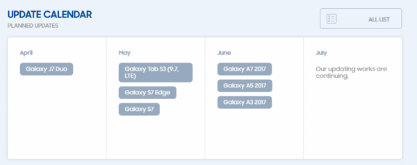 Android 8.0 Oreo cho Galaxy S7 sẽ dời lại đến giữa tháng 5