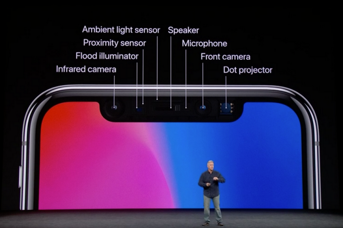 Apple tích hợp một loạt các cảm biến lên vị trí 
