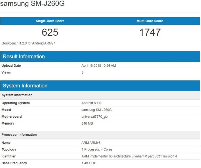 Điểm hiệu năng của Galaxy J2 Core trên Geekbench
