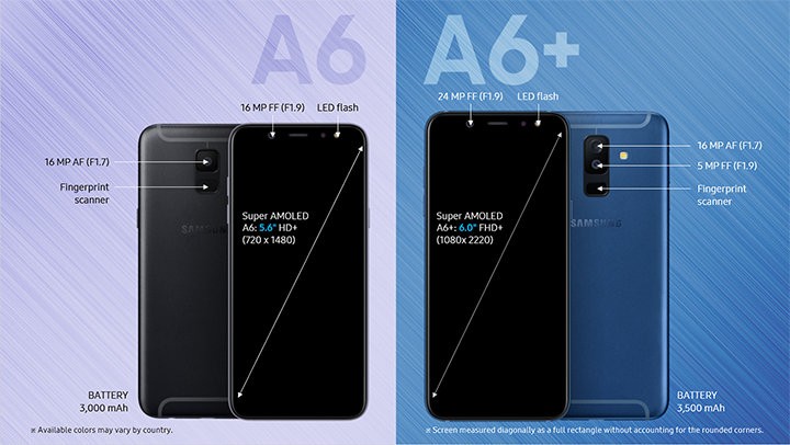 So sánh chi tiết cấu hình giữa Galaxy A6 và Galaxy A6+