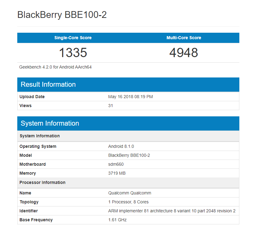Điểm hiệu năng của chiếc KEY2 LE lộ diện trên Geekbench vào tháng 5 vừa qua