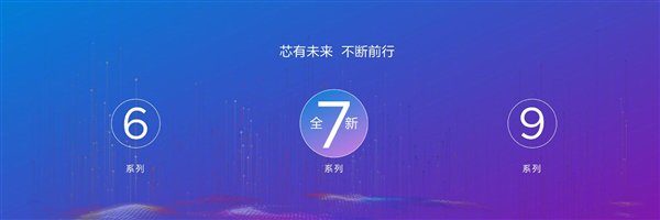 Huawei công bố Kirin 710, đây là con chip đầu tiên có tiến trình 12nm của hãng