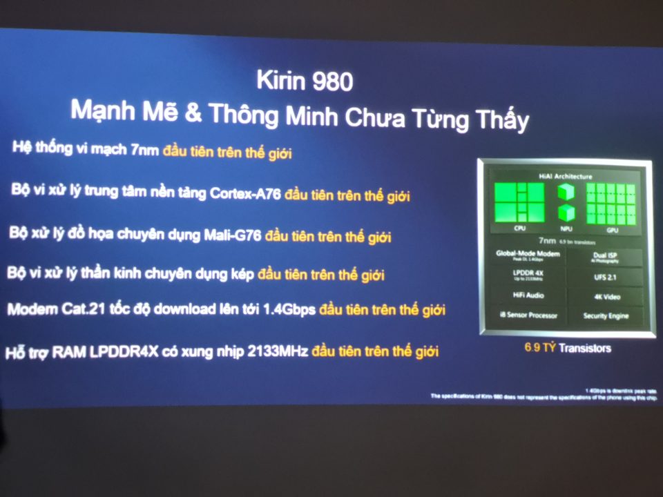 KIRIN 980 Mạnh mẽ & thông minh chưa từng thấy
