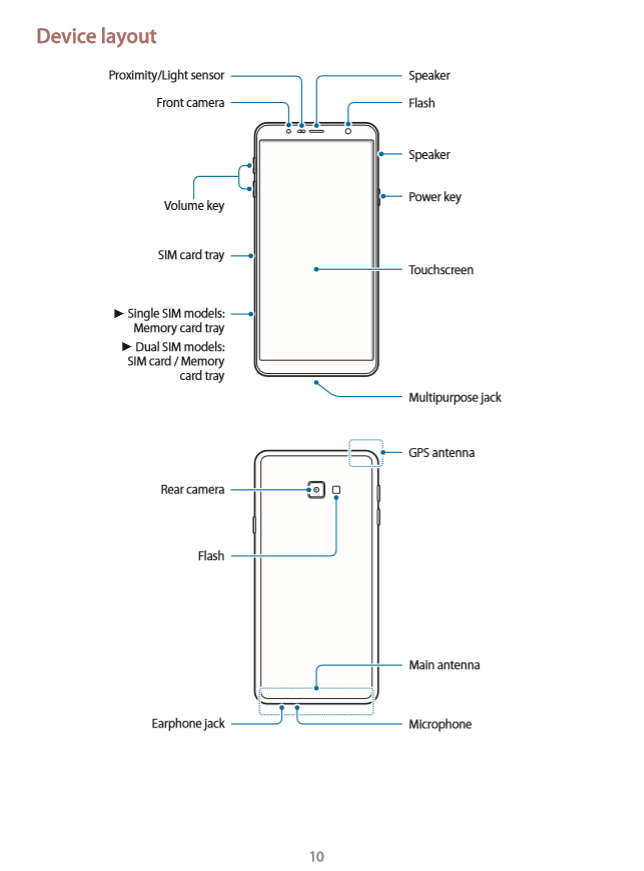 Rò rỉ toàn bộ thông số kỹ thuật và hình ảnh Galaxy J4 Core, chiếc máy Android Go thứ hai của Samsung