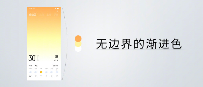 OPPO ra mắt ColorOS 6.0: Nhẹ hơn, màu sáng hơn, tối ưu cho điện thoại không viền màn hình