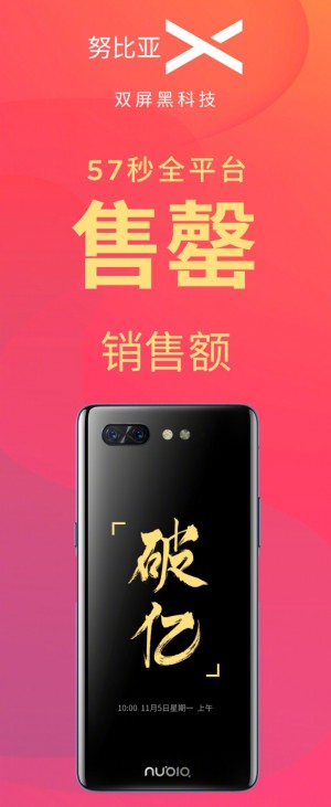 Smartphone hai màn hình Nubia X bán được 100.000 máy trong vòng 57 giây