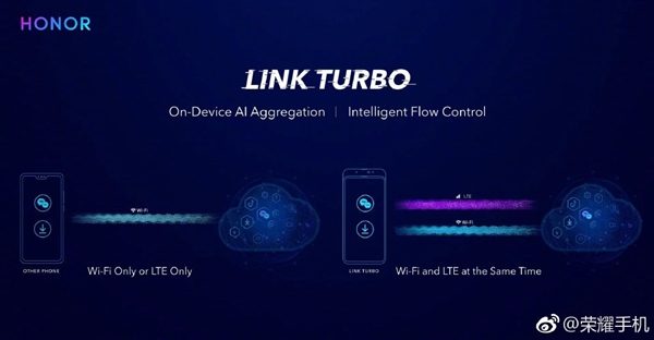 Honor ra mắt công nghệ Link Turbo giúp tăng tốc độ mạng bằng WiFi và LTE