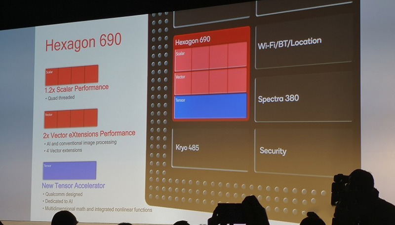 Sforum - Trang thÃ´ng tin cÃ´ng nghá» má»i nháº¥t Snapdragon-855-Hexagon-690-Tensor-e1544041179518-840x480 Nhá»¯ng Äiá»u cáº§n biáº¿t vá» Snapdragon 855, vi xá»­ lÃ­ máº¡nh nháº¥t trong tháº¿ giá»i Android hiá»n nay 