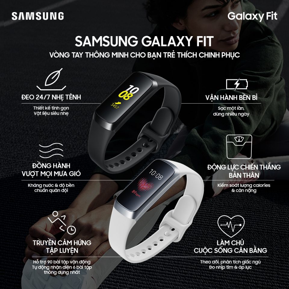 Infographic về Galaxy Fit