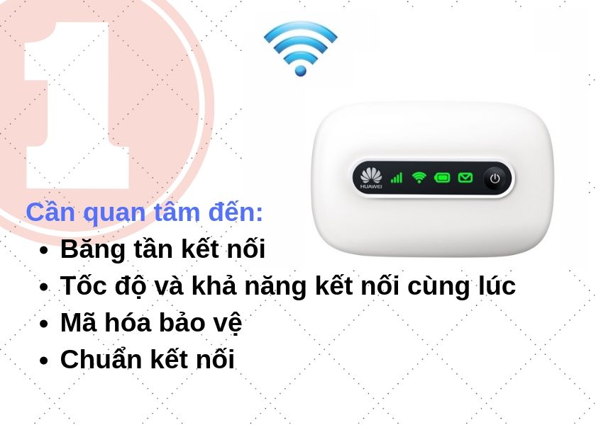 [5 bước] Mua bộ phát wifi 3G/4G GIÁ RẺ nhưng đảm bảo CHẤT LƯỢNG - Ảnh 1