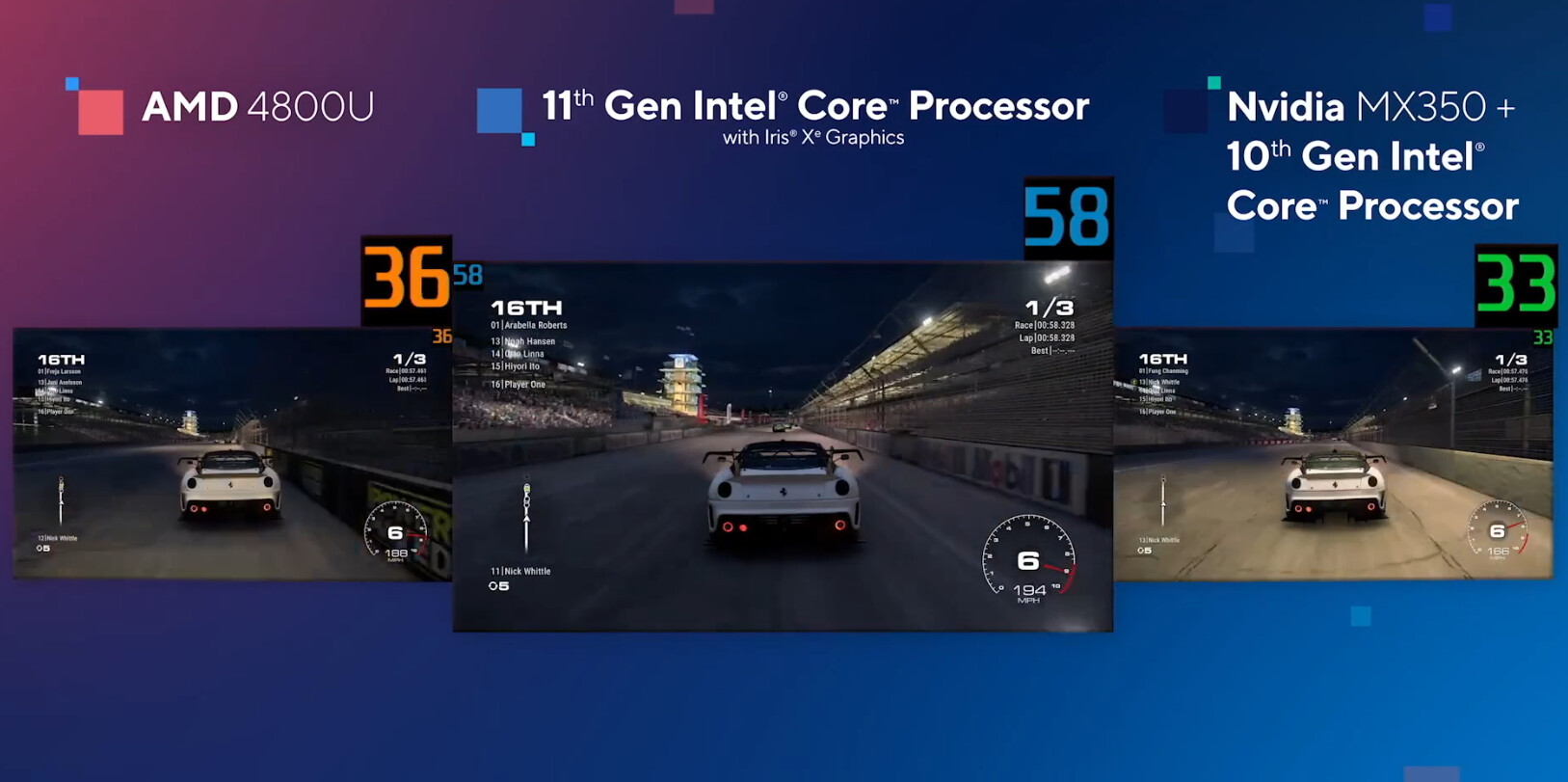 Intel Tiger Lake và những điều cần biết Thông số, hiệu suất, khả năng