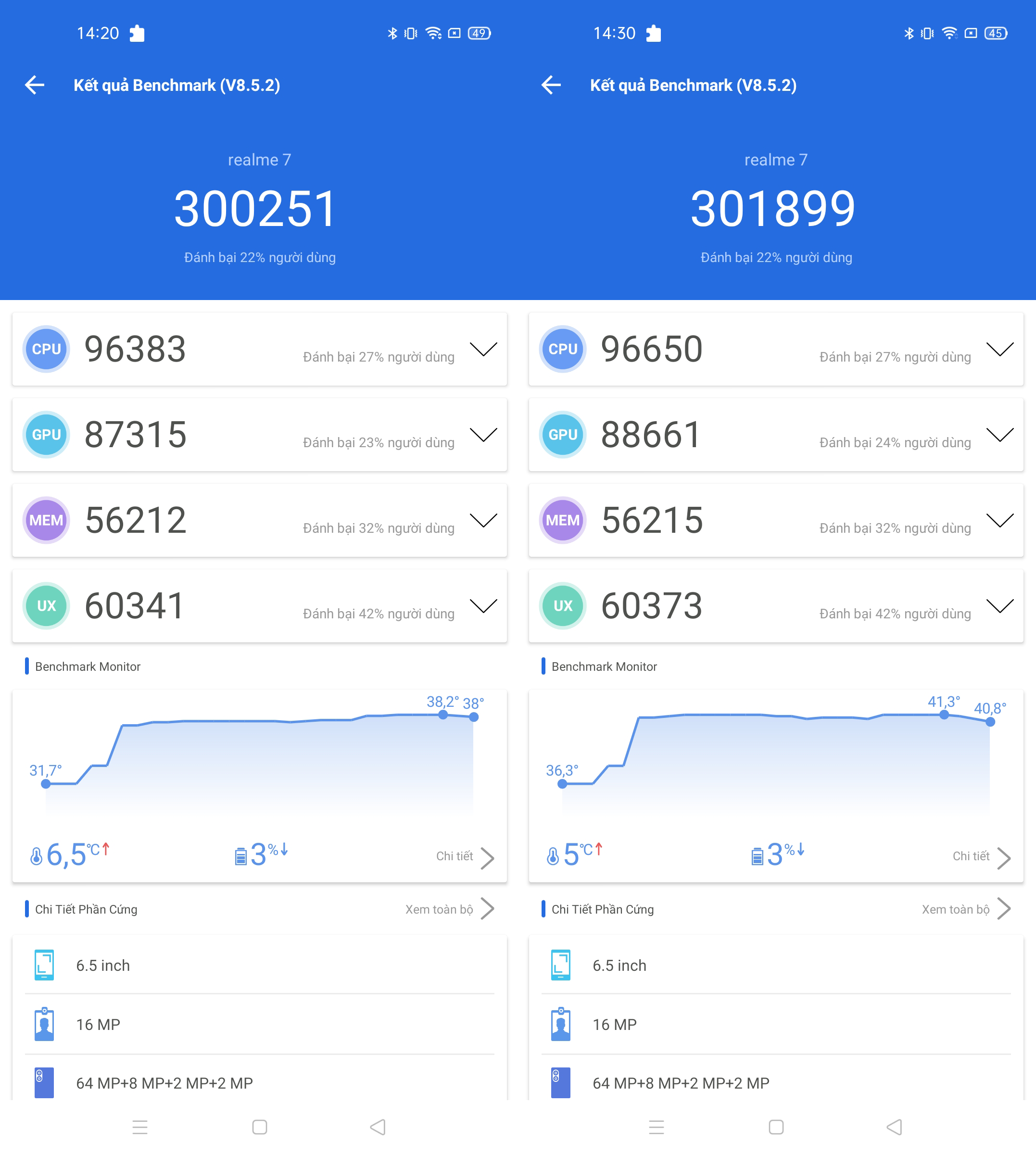 smartphone chơi genshin impact