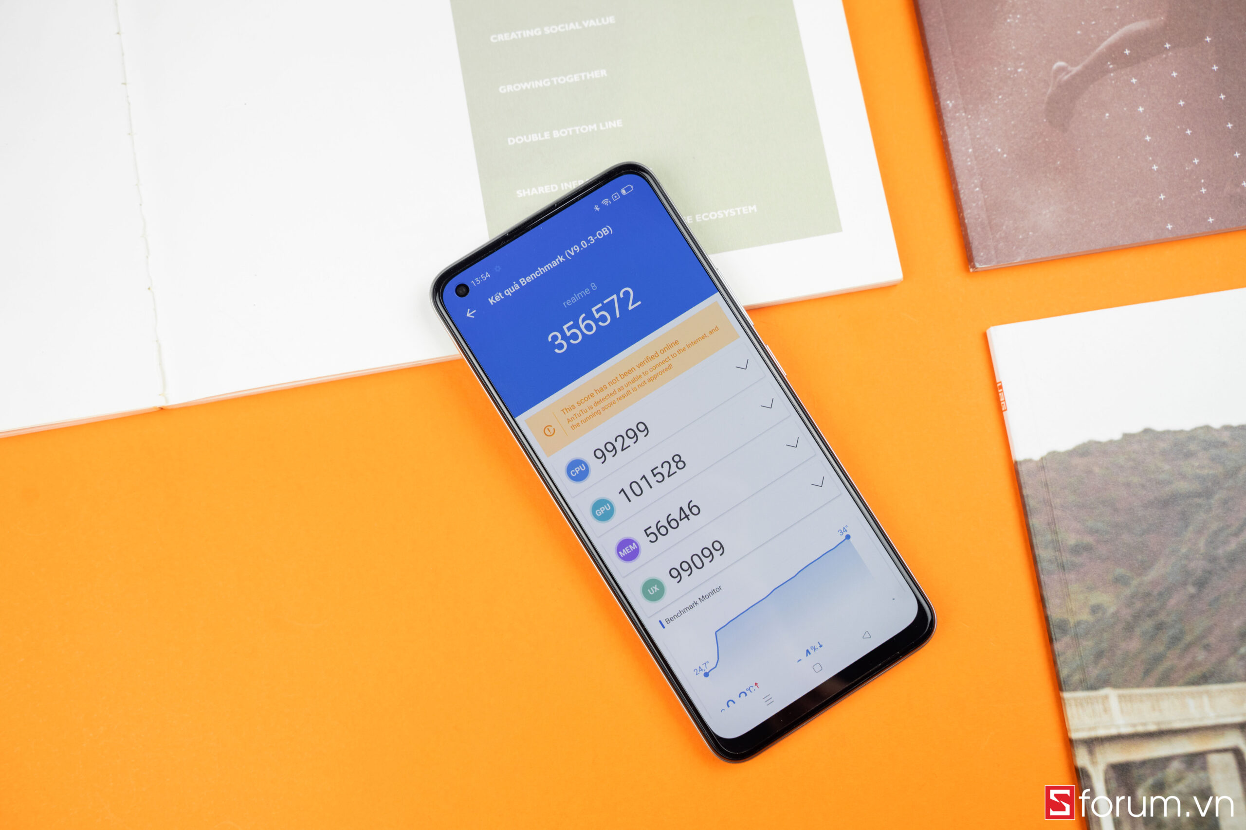 Realme 8
