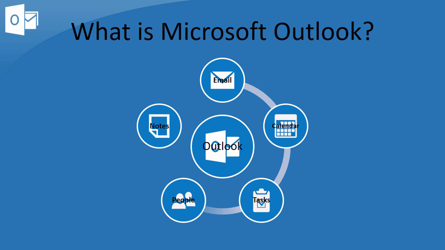 microsoft outlook là gì 