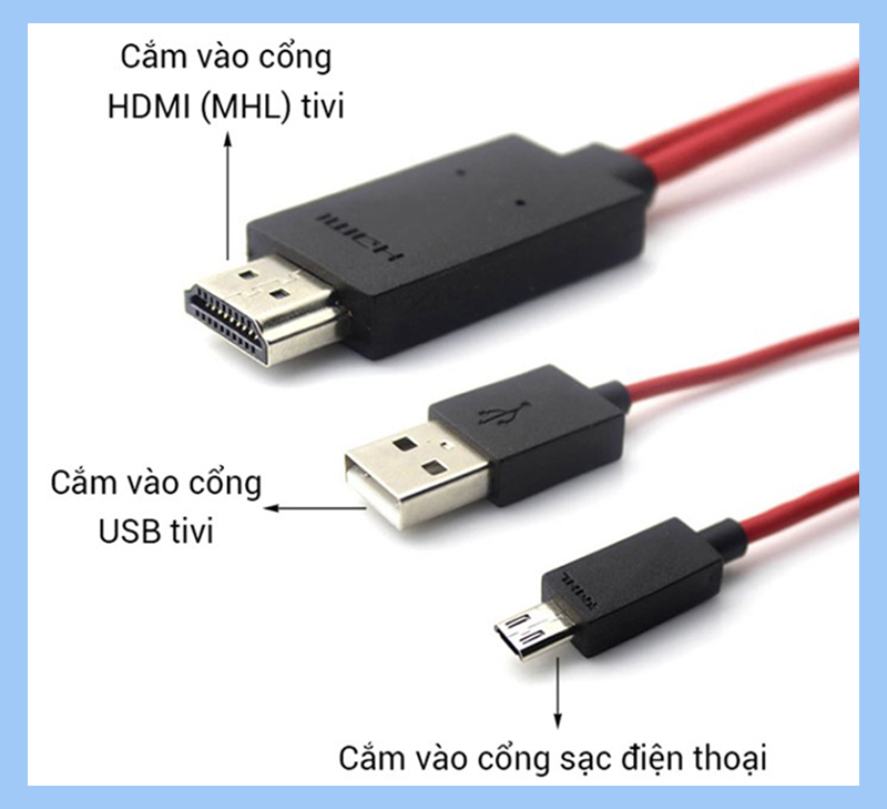 Tận dụng truyền hình ảnh từ điện thoại sang TV cho mùa học Online