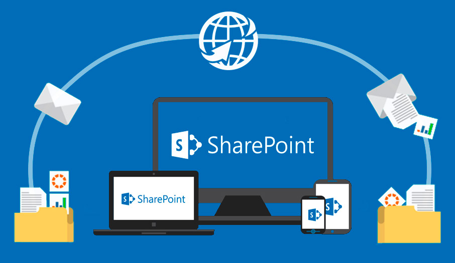 What is Microsoft Sharepoint?