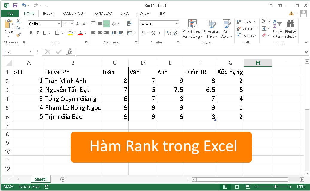 Hàm Rank vô Excel là gì?