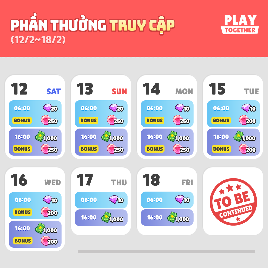 Đăng nhập mỗi ngày - Nhận quà ngay từ Play Together từ 12-18/2