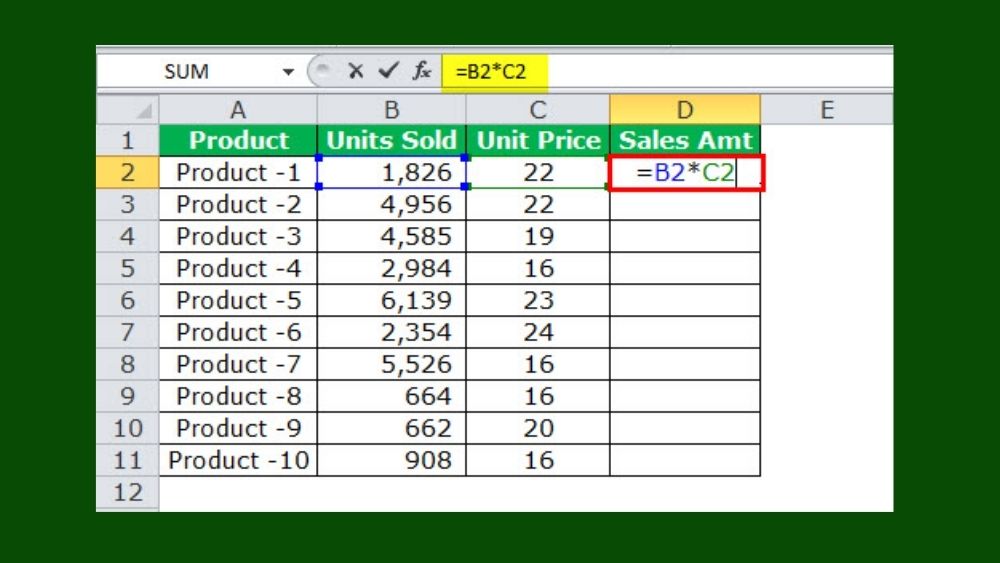 Địa chỉ tương đối trong Excel là gì?