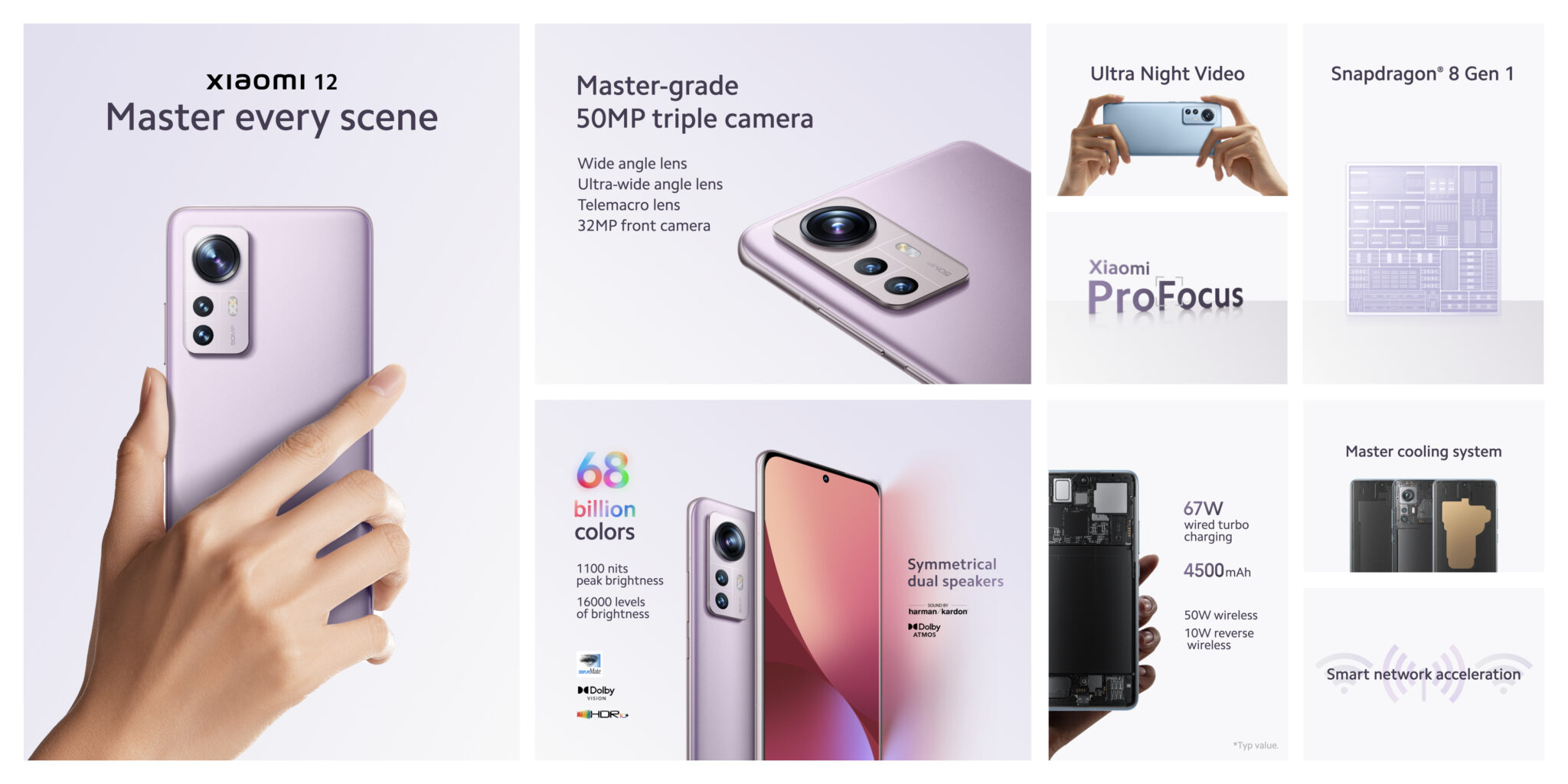 Điện thoại Xiaomi 12 