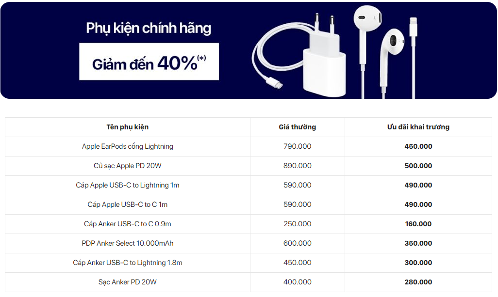 Khuyến mãi khủng, deal hấp dẫn nhân dịp tuần lễ khai trương