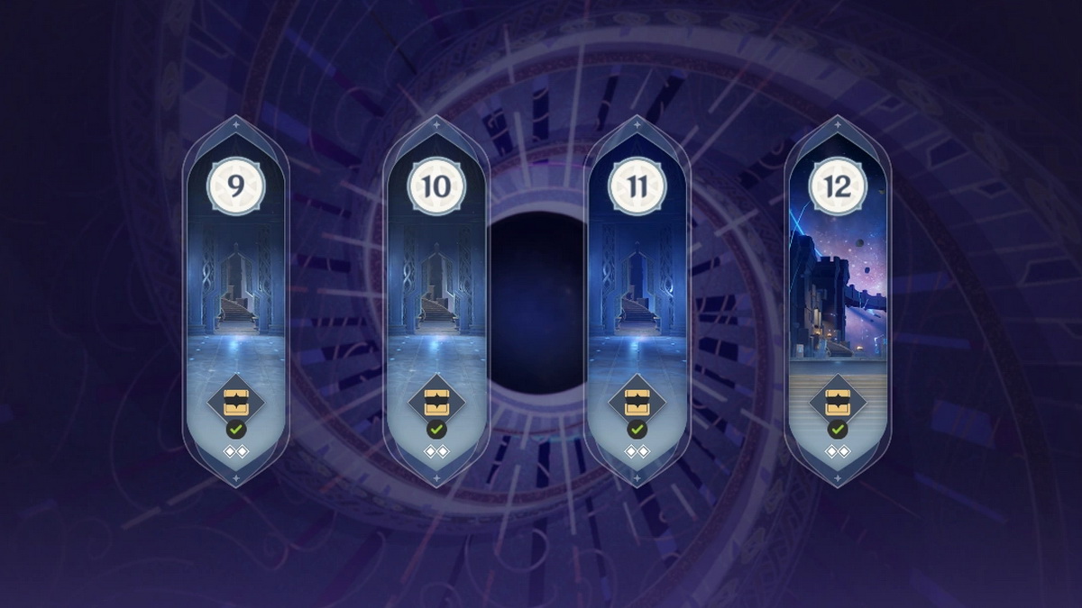 Genshin Impact: Top 10 nhân vật và đội hình giúp bạn chinh phục La Hoàn patch 4.5