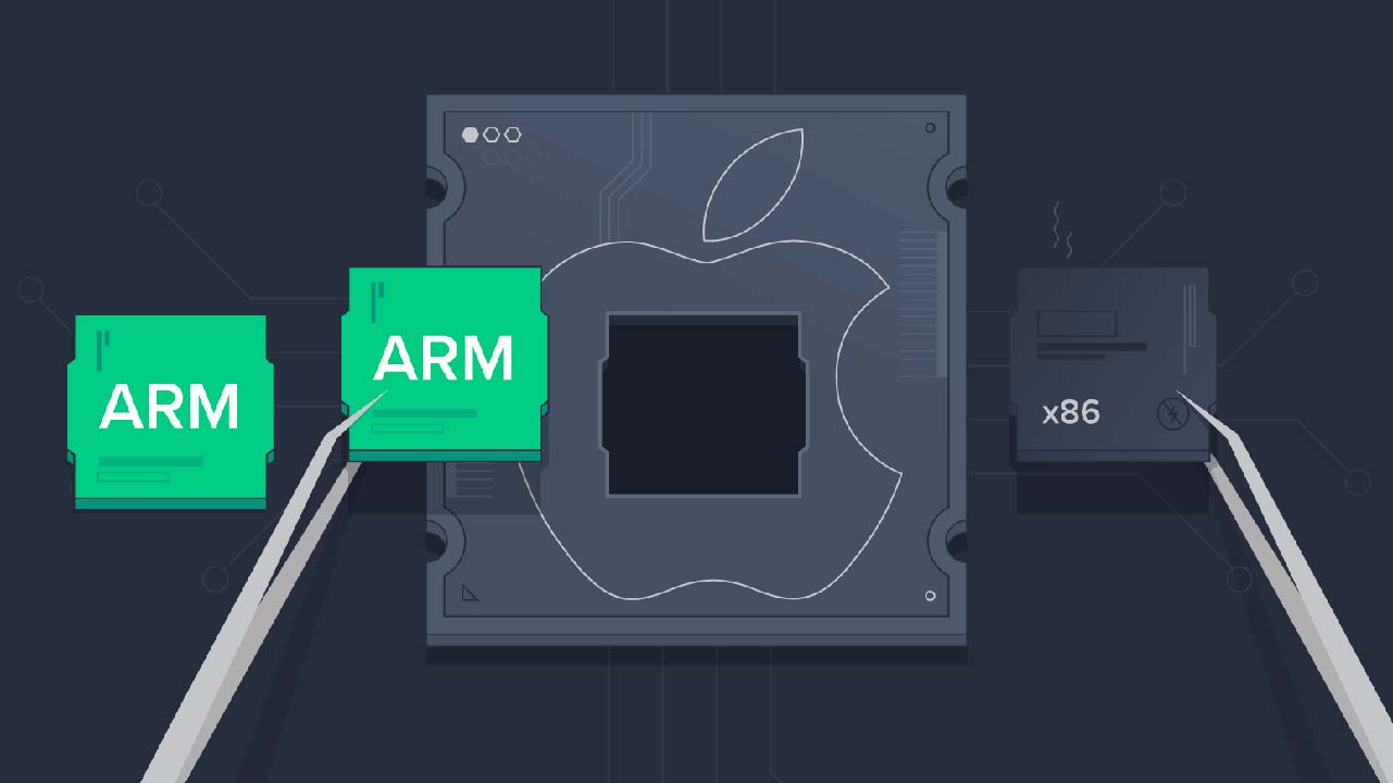 Tổng quan chip arm là gì và các tính năng nổi bật của chip arm