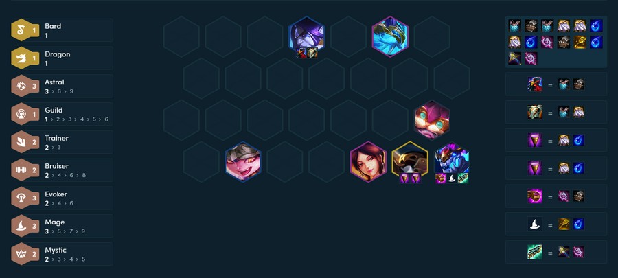 Aurelion Sol Pháp Sư