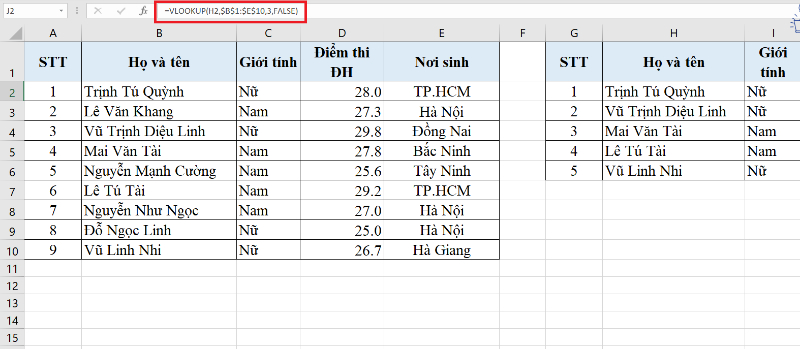 Lợi ích khi sử dụng hàm VLOOKUP