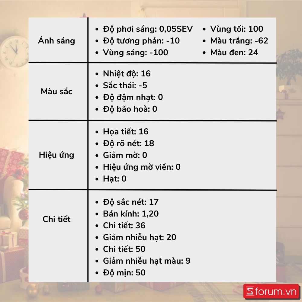Công thức giáng sinh tone màu lạnh - Hình 2