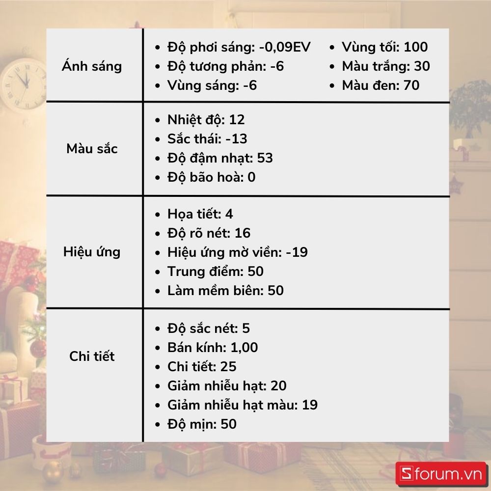 Công thức Lightroom giáng sinh tone màu xám bạc - Hình 2