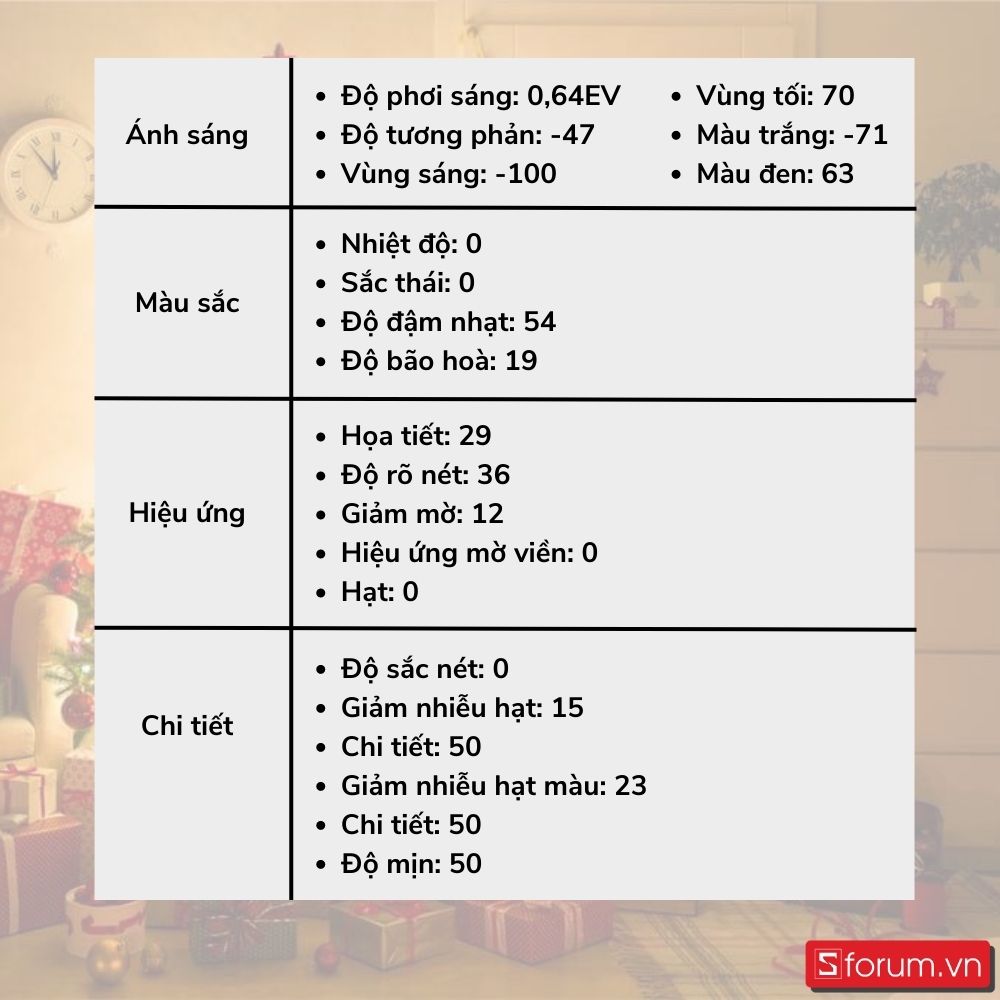 Tone màu giáng sinh vàng rực rỡ - Hình 2