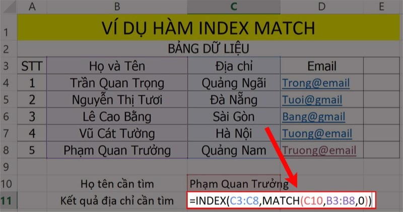 Cách kết hợp hàm Index và Match trong Excel bước 1