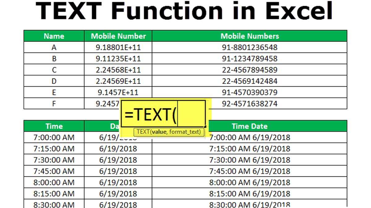 Hàm TEXT là gì? Cách sử dụng hàm TEXT trong Excel hiệu quả Hàm TEXT là gì? Cách sử dụng hàm TEXT trong Excel hiệu quả