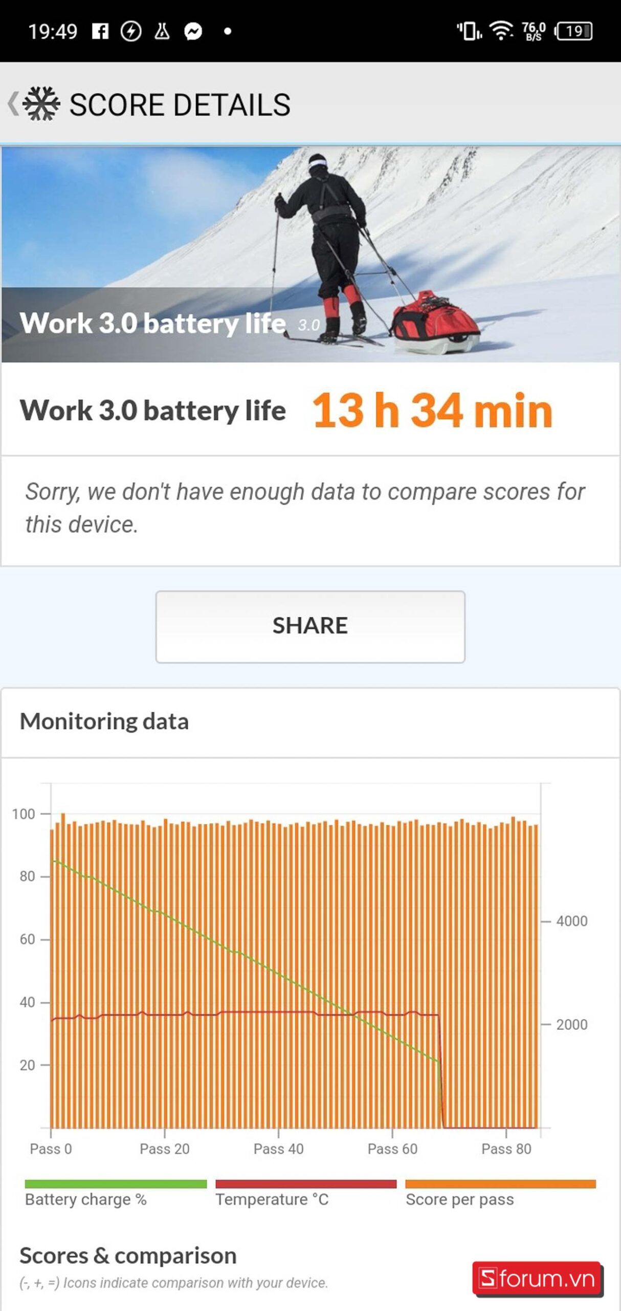 Infinix Hot 20 Play
