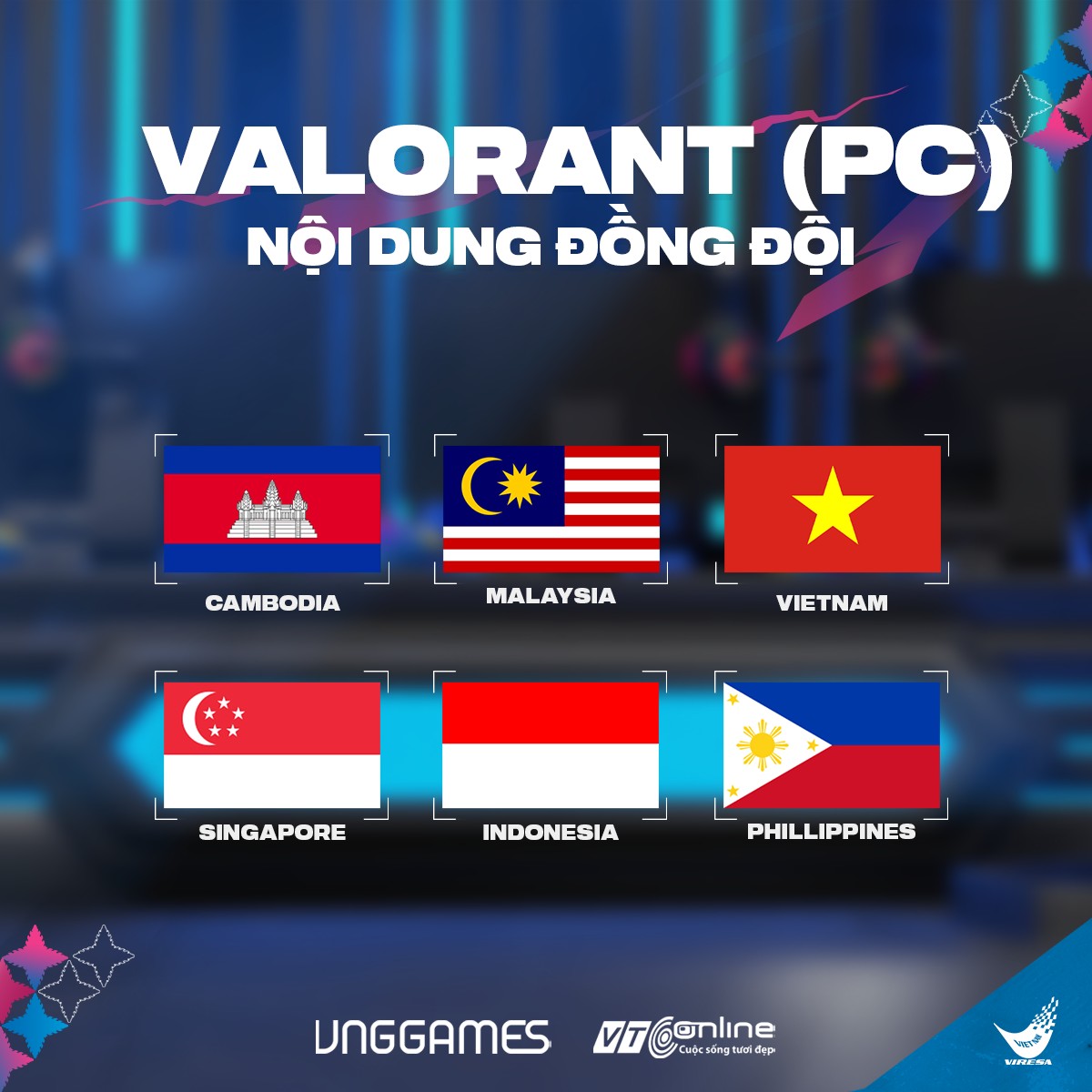SEA Games 32 Danh sách các quốc gia tham dự các môn eSports
