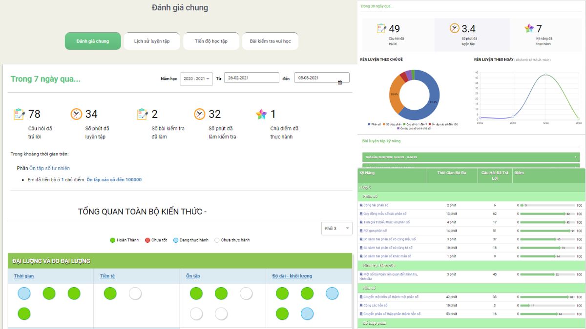 Tải Vioedu: Bí quyết tra cứu điểm nhanh chóng trên Vioedu