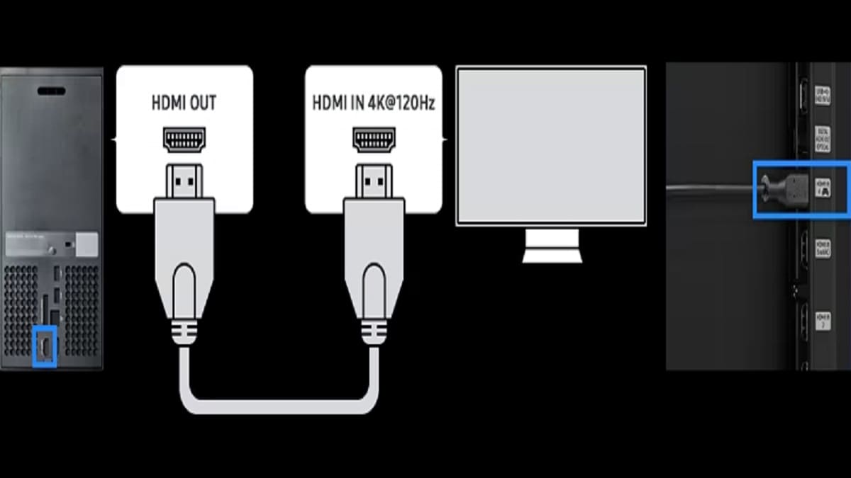 Cách chơi game trên tivi Samsung, Sony một cách dễ dàng và hiệu quả hơn