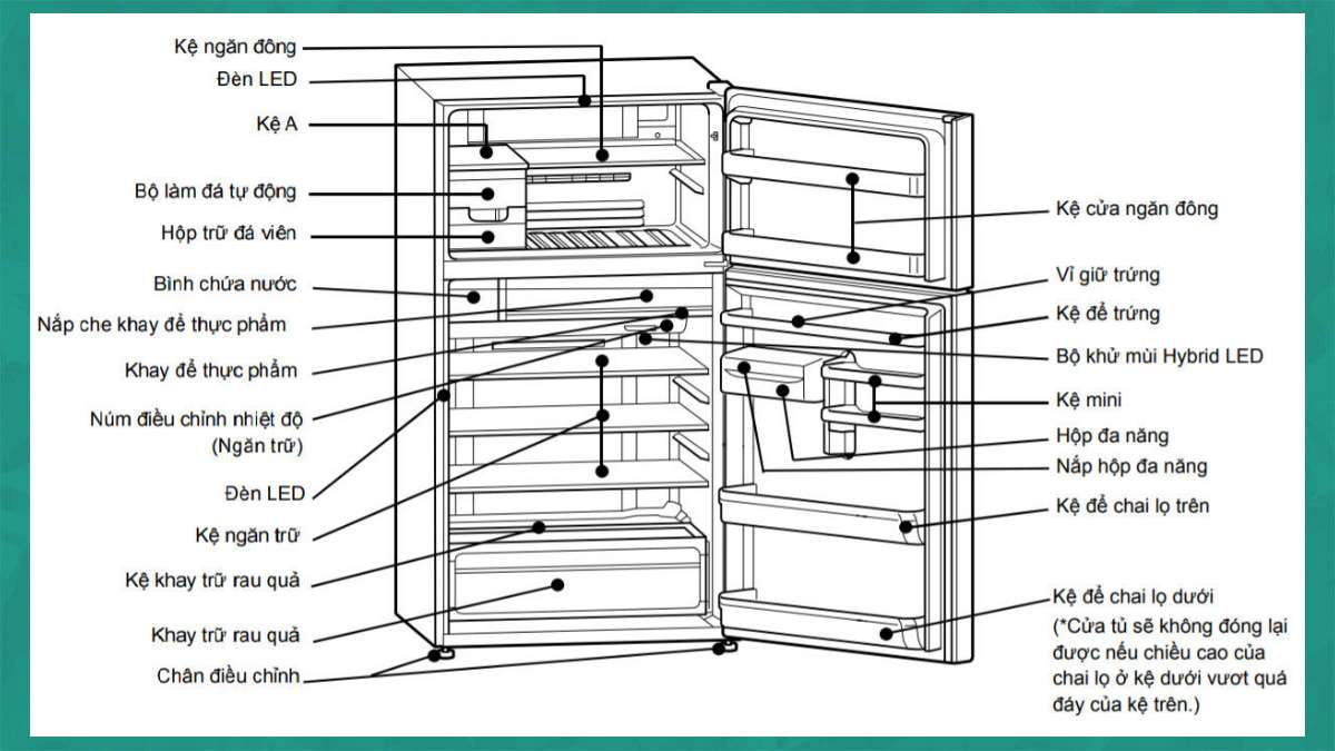 Bí quyết sử dụng tủ lạnh Toshiba để tiết kiệm năng lượng và tăng tuổi thọ
