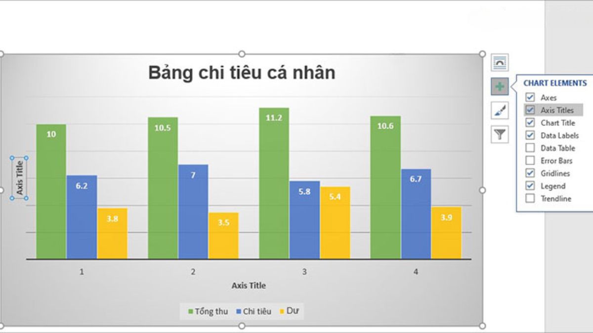 Cách sửa đổi biều đồ gia dụng vẫn vẽ nhập Word tăng chú thích