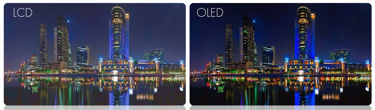 Màn hình OLED: Bí quyết chọn lựa và tại sao nên sở hữu?