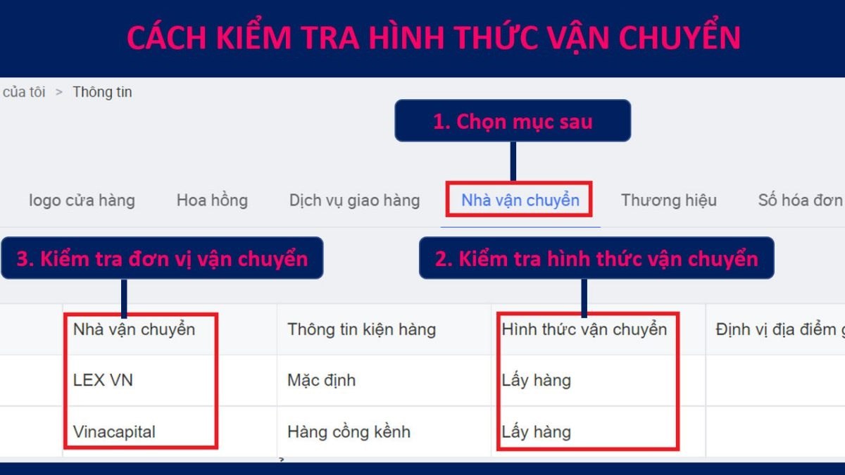 Cẩm nang sử dụng Lazada Seller Center: 7 bí quyết tăng doanh số bán hàng online