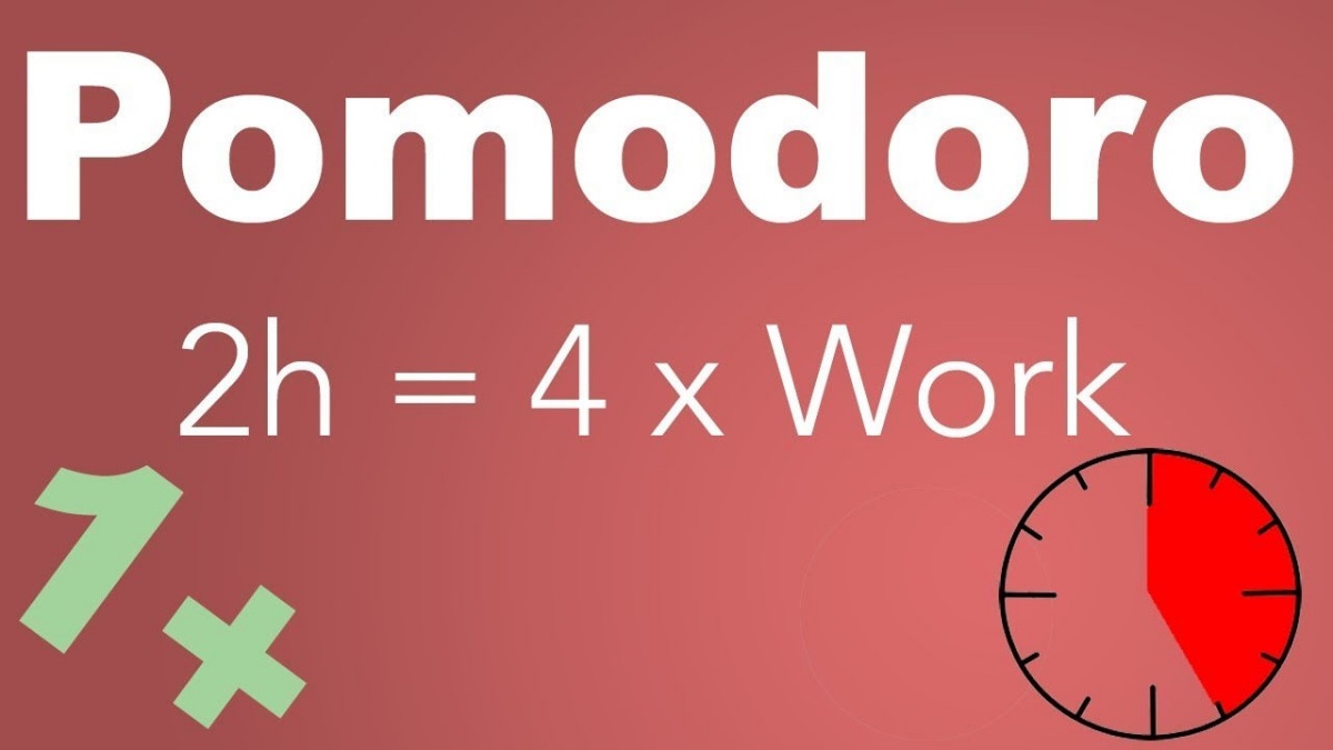 7 bước để tận dụng hoàn hảo phương pháp Pomodoro và nâng cao năng suất